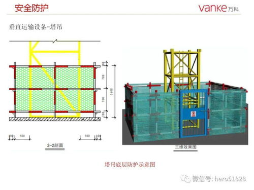 万科住宅楼项目施工现场安全文明策划,图文并茂,80页ppt