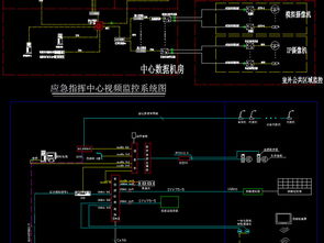 大型数字服务中心智能化系统施工图纸平面设计图下载 图片36.11mb 电气cad大全 建筑cad图纸