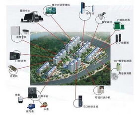 建筑工程 弱电系统的接地问题 你弄清楚了么